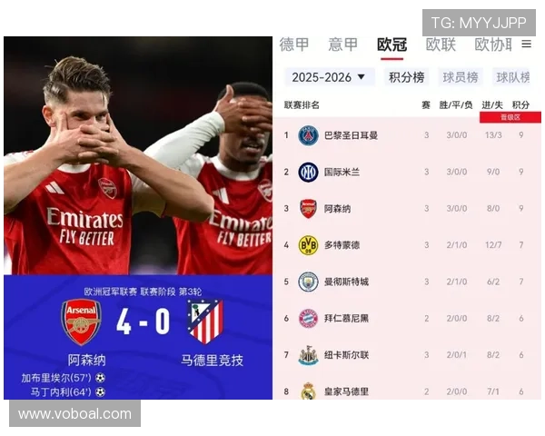 阿森纳英超争冠压力上升：稳定性面临考验，竞争格局趋紧