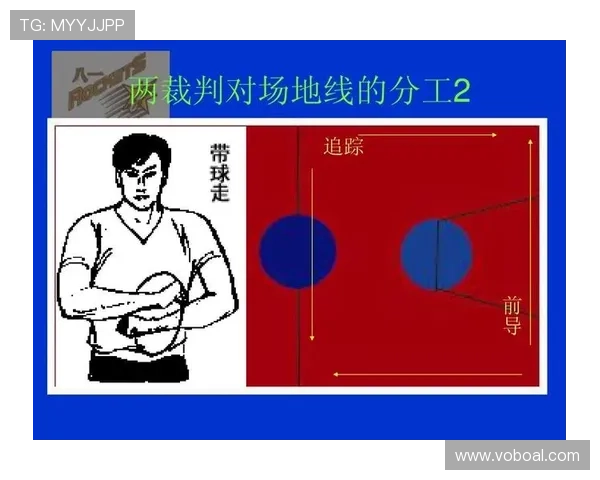 深入解读篮球比赛中判罚取消规则的定义与适用