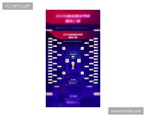2026世界杯东道主球队夺冠热门程度分析