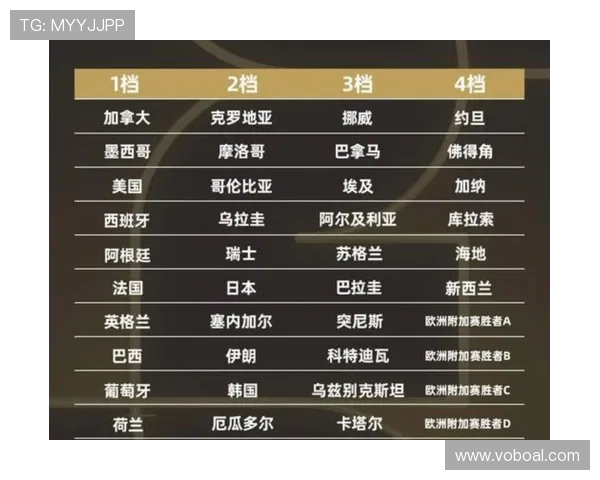 世界杯A组南非韩国大战或影响出线格局
